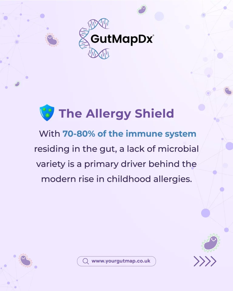 Instagram post from gutmapdx. This post is in position 5.