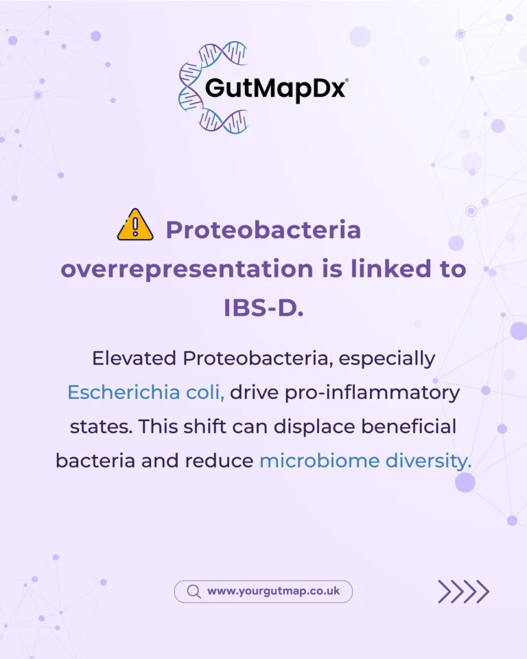 Instagram post from gutmapdx. This post is in position 5.