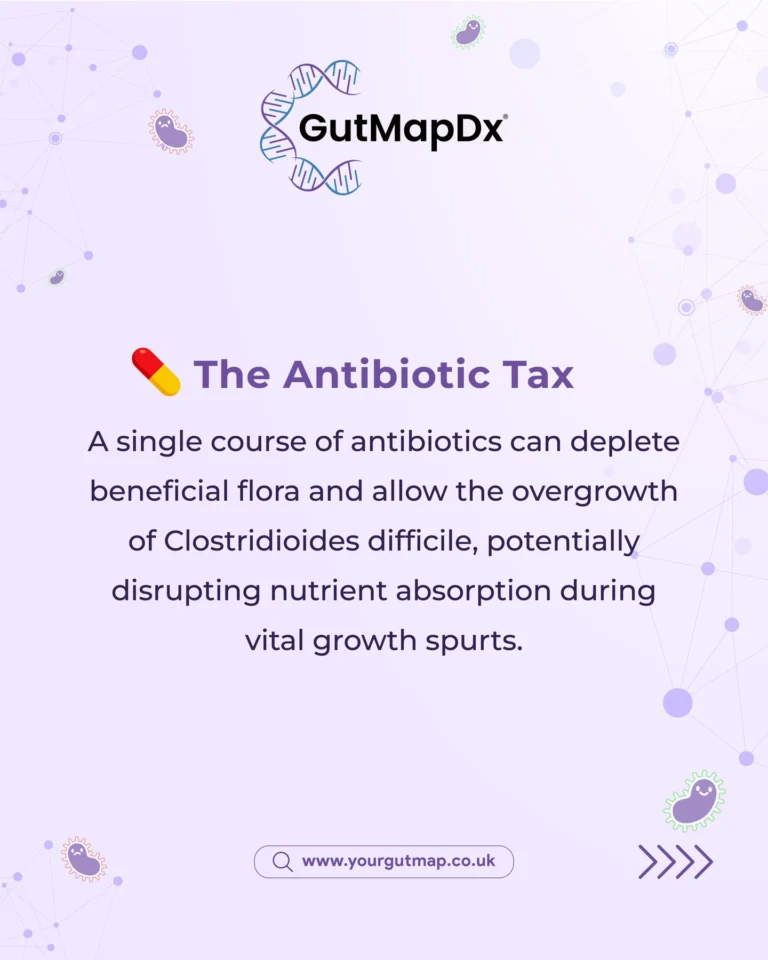 Instagram post from gutmapdx. This post is in position 4.