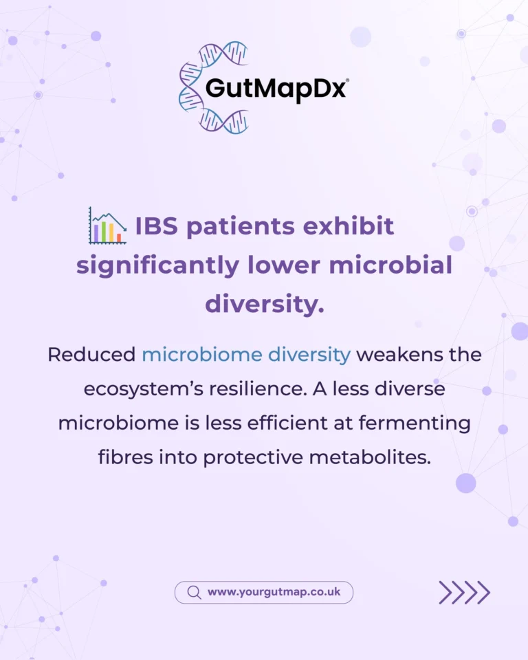 Instagram post from gutmapdx. This post is in position 2.