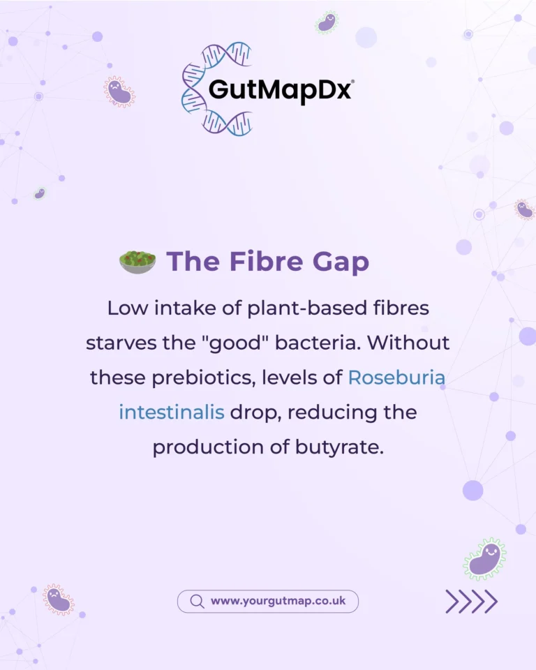 Instagram post from gutmapdx. This post is in position 6.