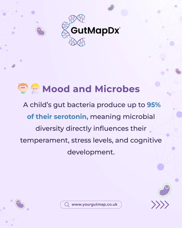 Instagram post from gutmapdx. This post is in position 3.